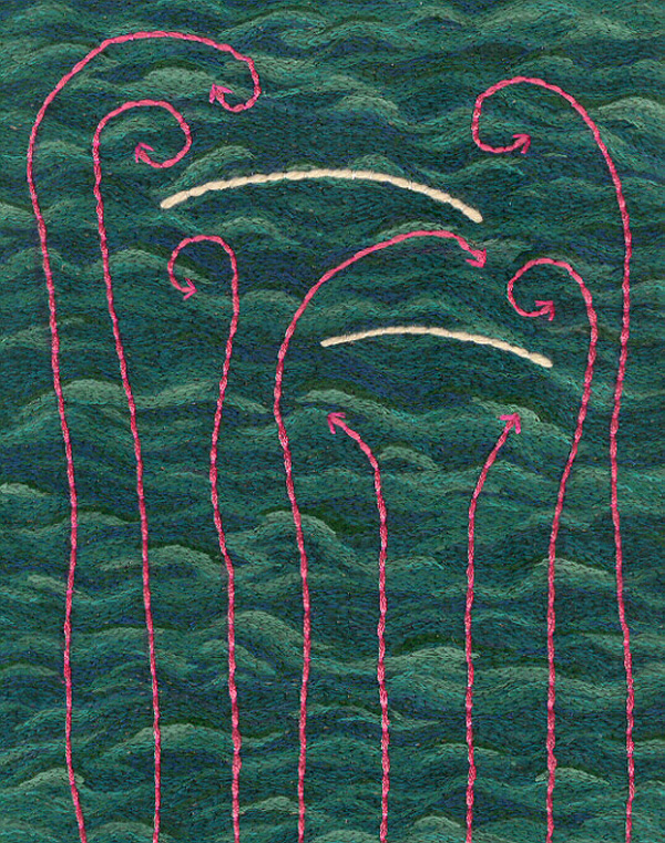 Wind Embroidery 2, 2010, Hand embroidery, cotton and silk on linen, 20cm w  x 26cm h, photo: Bettina Matzkuhn